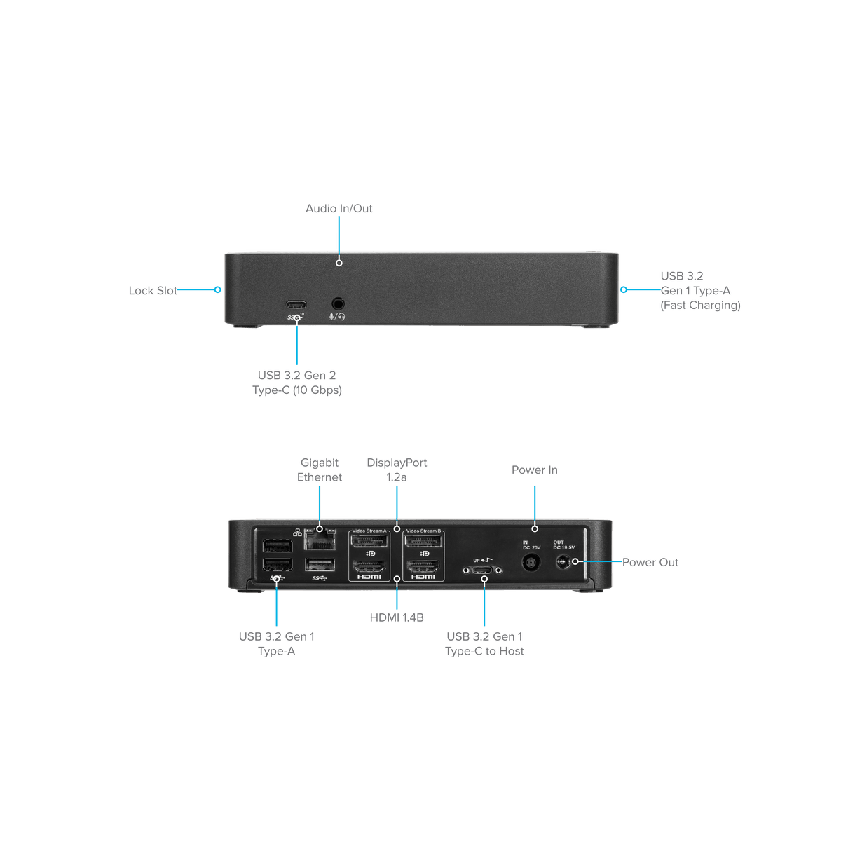 Targus USB-C Universal DV4K Docking Station with 100W Power Delivery - Marknet Technology